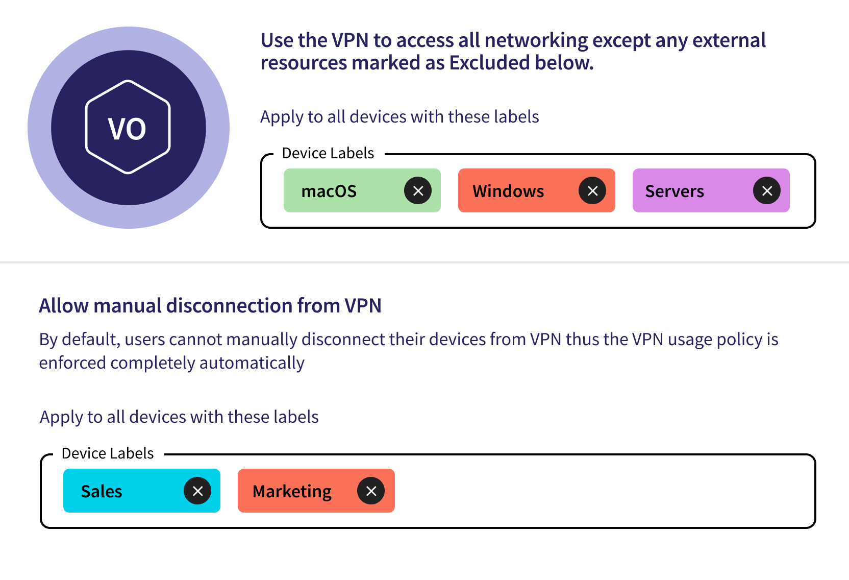 Network Security